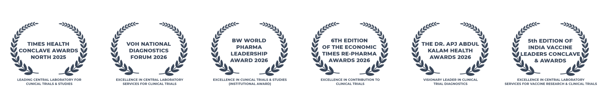Dr. Dangs Lab Central Lab Awards - Times Health Conclave 2025, National Diagnostics Forum 2026, BW World Pharma Leadership 2026
