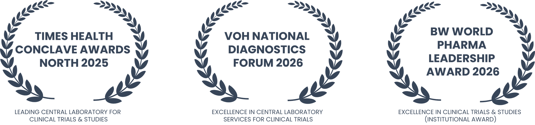 Dr. Dangs Lab Central Lab Awards - Times Health Conclave 2025, National Diagnostics Forum 2026, BW World Pharma Leadership 2026